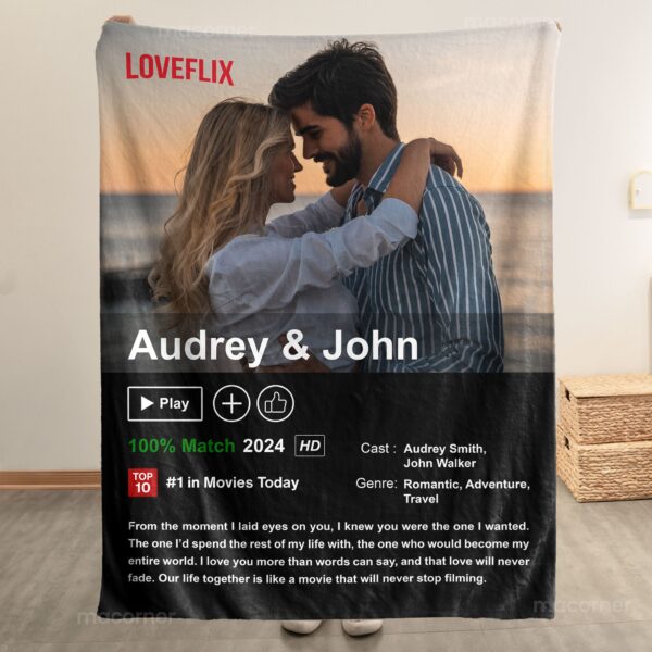 Custom Couples Netflix Movie Poster - Personalized Photo Blanket