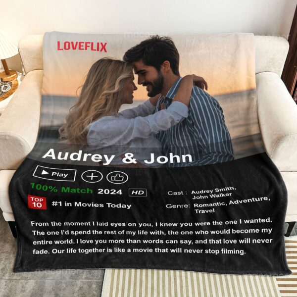 Custom Couples Netflix Movie Poster - Personalized Photo Blanket